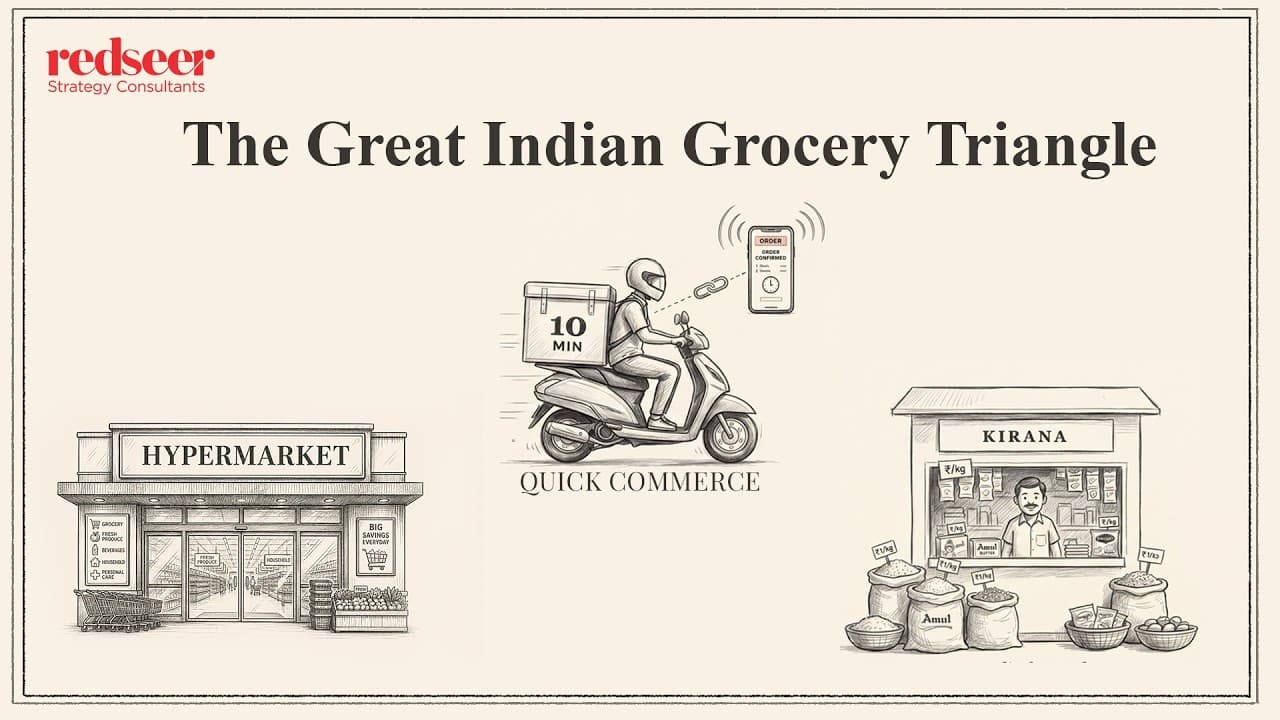 Quick Commerce vs Kiranas vs Hypermarkets, who will win the Indian Grocery Market?