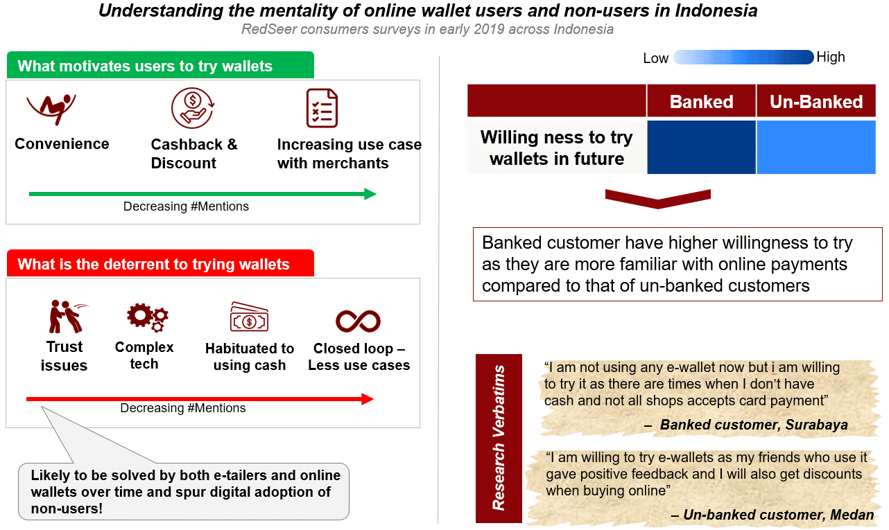 online wallet