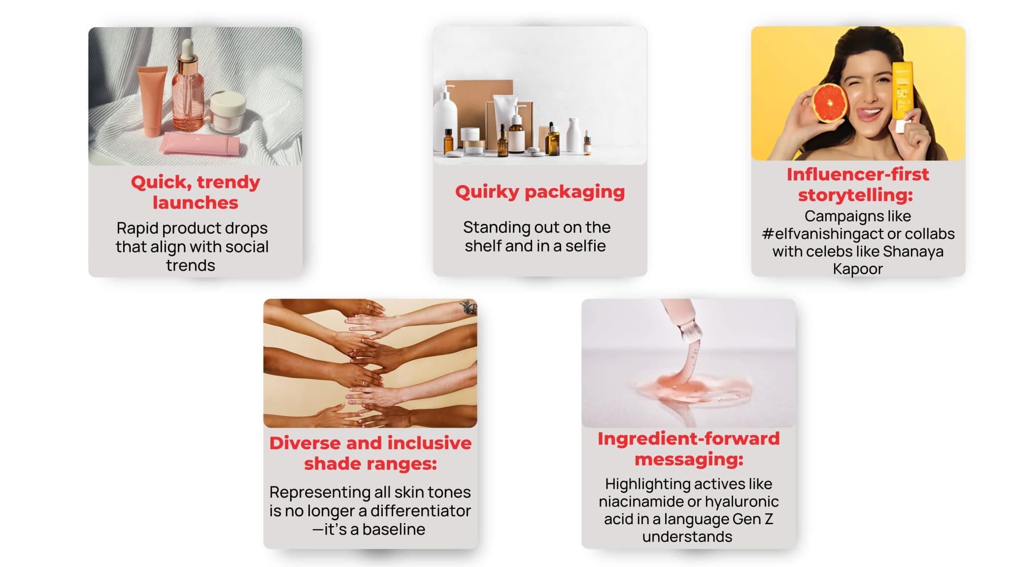 Beauty with a Soul: Gen Z & Millennials' Desires | Redseer