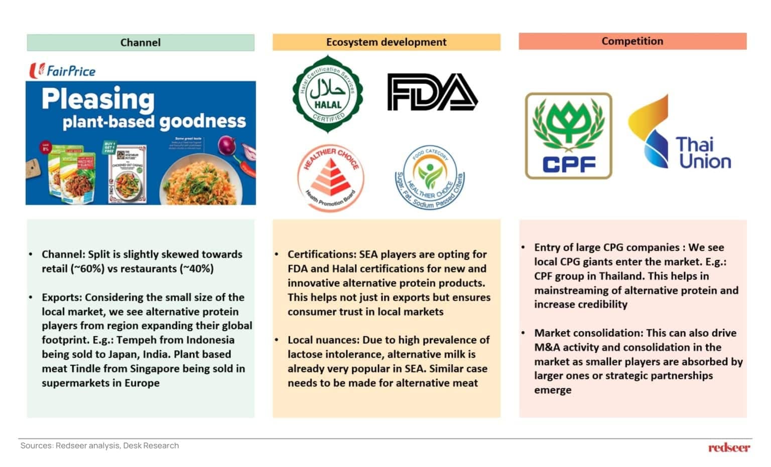 Regulatory certifications