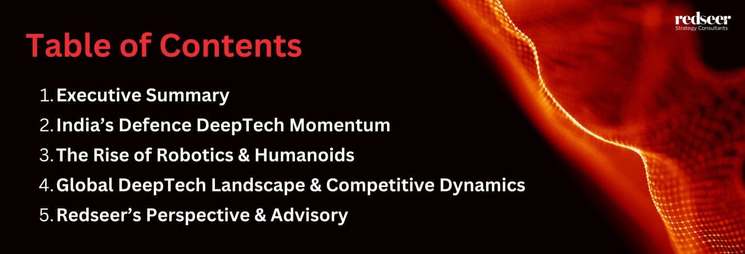 DeepTech India Report