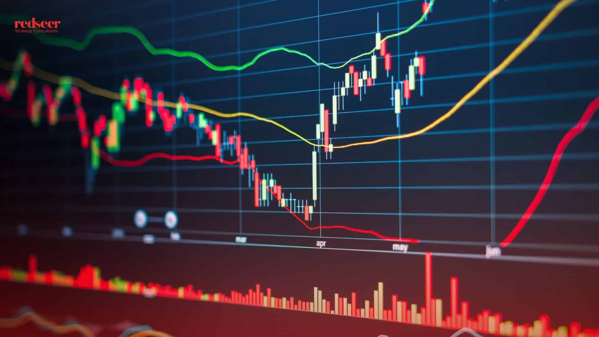 MENA Drove 10% of Global IPO Proceeds in 2024 