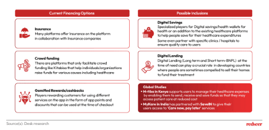 Good quality healthcare services