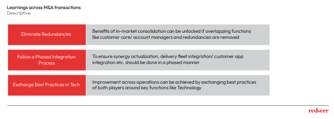 Learnings across MEA transactions