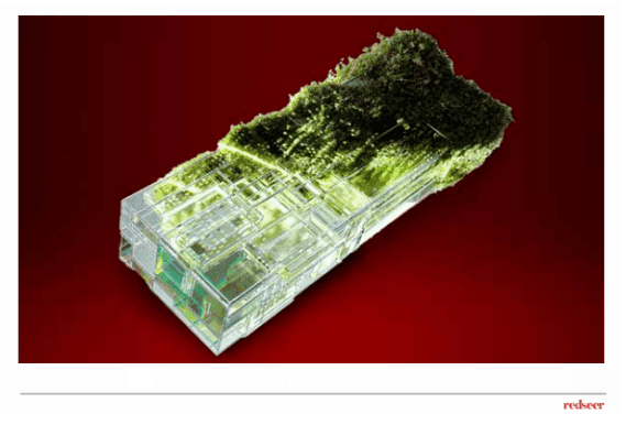 ChannelMarketing Consltant Services | Redseer Strategy Consulting