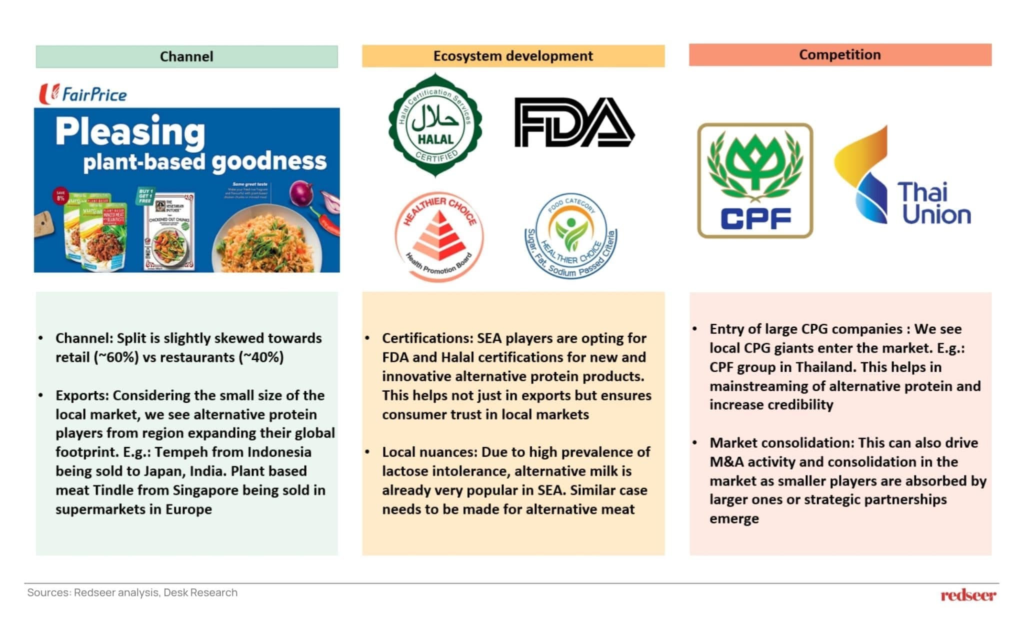 Regulatory certifications
