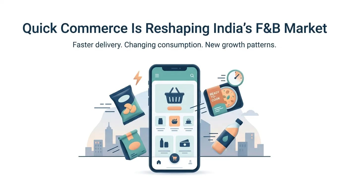 India’s packaged food and beverage market growth, Quick Commerce - F and B Market trend