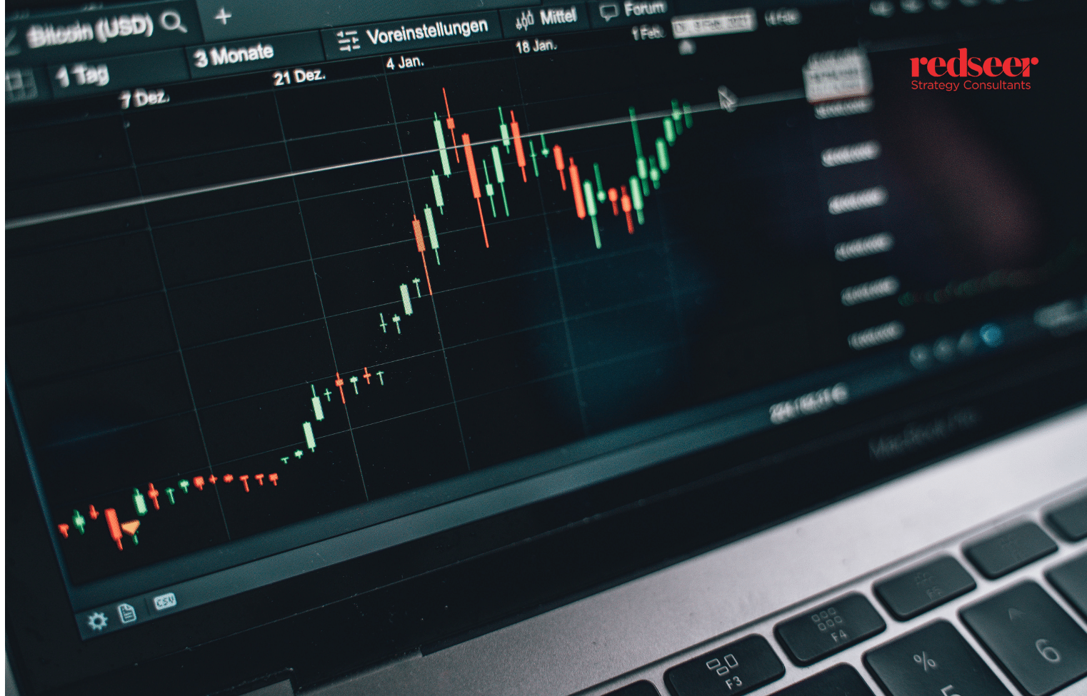 Digital Rhino’s to drive >30% of IPOs in the region | Redseer