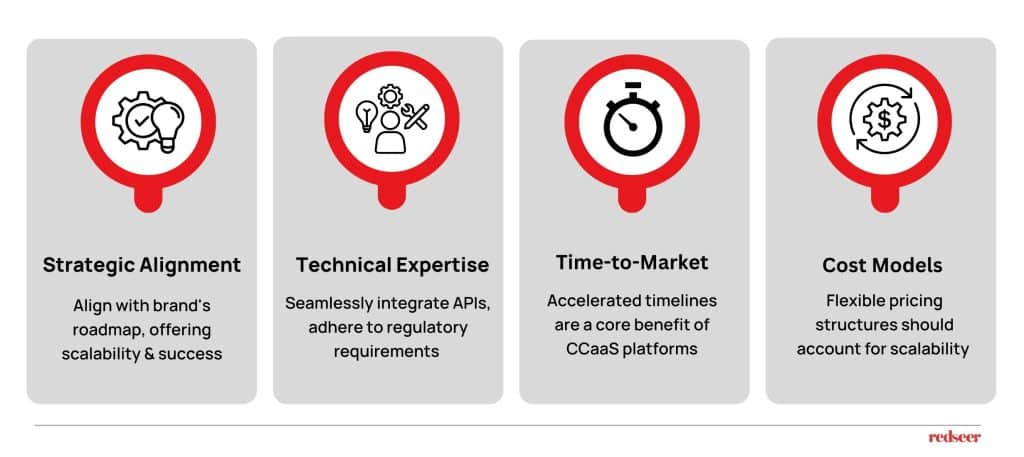 Accelerating Co-Branded Credit Cards with CCAAS Platforms | Redseer Strategy Consulting