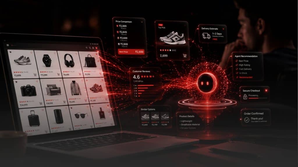Agentic Commerce and AI Advertising
