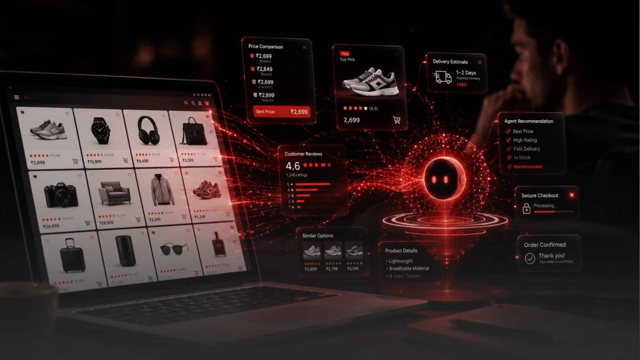 Agentic Commerce and AI Advertising